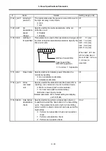 Preview for 141 page of Mitsubishi Electric MELDAS 60 Series Parameter Manual