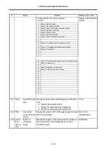 Preview for 149 page of Mitsubishi Electric MELDAS 60 Series Parameter Manual