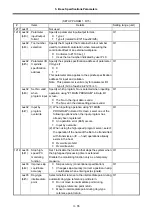 Preview for 151 page of Mitsubishi Electric MELDAS 60 Series Parameter Manual