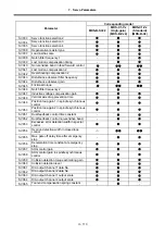 Preview for 209 page of Mitsubishi Electric MELDAS 60 Series Parameter Manual