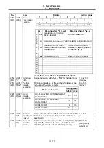 Preview for 213 page of Mitsubishi Electric MELDAS 60 Series Parameter Manual