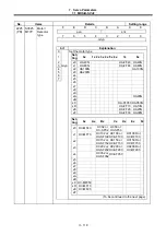 Preview for 215 page of Mitsubishi Electric MELDAS 60 Series Parameter Manual