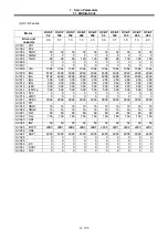 Preview for 231 page of Mitsubishi Electric MELDAS 60 Series Parameter Manual