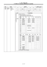 Preview for 243 page of Mitsubishi Electric MELDAS 60 Series Parameter Manual