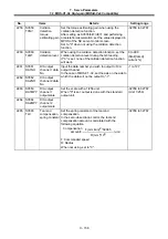 Preview for 254 page of Mitsubishi Electric MELDAS 60 Series Parameter Manual