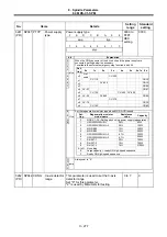 Preview for 373 page of Mitsubishi Electric MELDAS 60 Series Parameter Manual