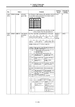 Preview for 378 page of Mitsubishi Electric MELDAS 60 Series Parameter Manual