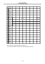 Preview for 415 page of Mitsubishi Electric MELDAS 60 Series Parameter Manual