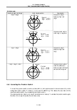 Preview for 420 page of Mitsubishi Electric MELDAS 60 Series Parameter Manual