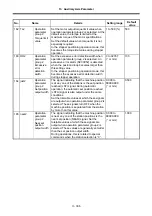 Preview for 432 page of Mitsubishi Electric MELDAS 60 Series Parameter Manual