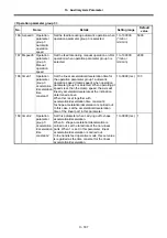 Preview for 433 page of Mitsubishi Electric MELDAS 60 Series Parameter Manual