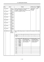 Preview for 437 page of Mitsubishi Electric MELDAS 60 Series Parameter Manual