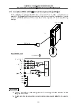 Preview for 95 page of Mitsubishi Electric MELDAS 600 Series Connection Manual