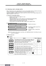 Предварительный просмотр 33 страницы Mitsubishi Electric MELDAS 600M Series Instruction Manual