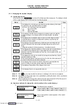 Предварительный просмотр 45 страницы Mitsubishi Electric MELDAS 600M Series Instruction Manual