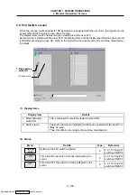 Предварительный просмотр 115 страницы Mitsubishi Electric MELDAS 600M Series Instruction Manual