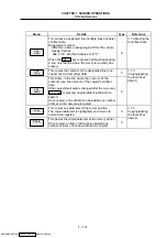 Предварительный просмотр 127 страницы Mitsubishi Electric MELDAS 600M Series Instruction Manual