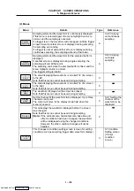 Предварительный просмотр 307 страницы Mitsubishi Electric MELDAS 600M Series Instruction Manual