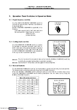 Предварительный просмотр 350 страницы Mitsubishi Electric MELDAS 600M Series Instruction Manual