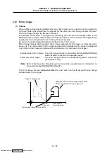 Предварительный просмотр 357 страницы Mitsubishi Electric MELDAS 600M Series Instruction Manual