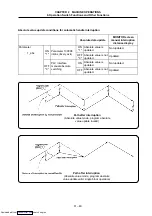 Предварительный просмотр 373 страницы Mitsubishi Electric MELDAS 600M Series Instruction Manual