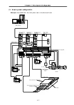 Preview for 16 page of Mitsubishi Electric MELDAS MDS-B Series Instruction Manual