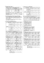 Предварительный просмотр 20 страницы Mitsubishi Electric MELDAS MDS-B-SVJ2 Series Specifications And Instruction Manual