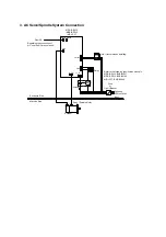 Предварительный просмотр 22 страницы Mitsubishi Electric MELDAS MDS-B-SVJ2 Series Specifications And Instruction Manual