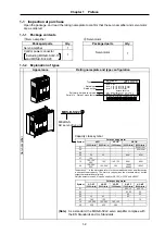 Предварительный просмотр 40 страницы Mitsubishi Electric MELDAS MDS-B-SVJ2 Series Specifications And Instruction Manual