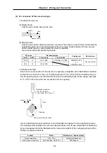 Предварительный просмотр 54 страницы Mitsubishi Electric MELDAS MDS-B-SVJ2 Series Specifications And Instruction Manual