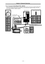 Предварительный просмотр 62 страницы Mitsubishi Electric MELDAS MDS-B-SVJ2 Series Specifications And Instruction Manual