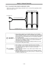 Предварительный просмотр 71 страницы Mitsubishi Electric MELDAS MDS-B-SVJ2 Series Specifications And Instruction Manual