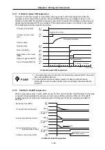 Предварительный просмотр 74 страницы Mitsubishi Electric MELDAS MDS-B-SVJ2 Series Specifications And Instruction Manual