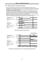 Предварительный просмотр 79 страницы Mitsubishi Electric MELDAS MDS-B-SVJ2 Series Specifications And Instruction Manual