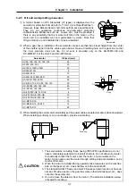 Предварительный просмотр 87 страницы Mitsubishi Electric MELDAS MDS-B-SVJ2 Series Specifications And Instruction Manual