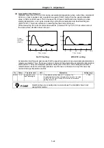 Предварительный просмотр 132 страницы Mitsubishi Electric MELDAS MDS-B-SVJ2 Series Specifications And Instruction Manual