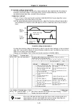 Предварительный просмотр 133 страницы Mitsubishi Electric MELDAS MDS-B-SVJ2 Series Specifications And Instruction Manual