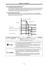 Предварительный просмотр 136 страницы Mitsubishi Electric MELDAS MDS-B-SVJ2 Series Specifications And Instruction Manual