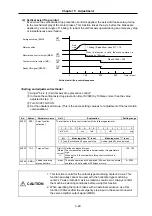 Предварительный просмотр 137 страницы Mitsubishi Electric MELDAS MDS-B-SVJ2 Series Specifications And Instruction Manual