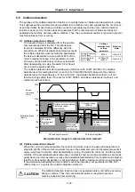 Предварительный просмотр 138 страницы Mitsubishi Electric MELDAS MDS-B-SVJ2 Series Specifications And Instruction Manual