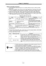 Предварительный просмотр 139 страницы Mitsubishi Electric MELDAS MDS-B-SVJ2 Series Specifications And Instruction Manual