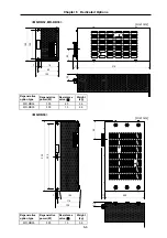 Предварительный просмотр 158 страницы Mitsubishi Electric MELDAS MDS-B-SVJ2 Series Specifications And Instruction Manual