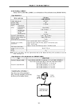 Предварительный просмотр 161 страницы Mitsubishi Electric MELDAS MDS-B-SVJ2 Series Specifications And Instruction Manual