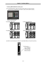 Предварительный просмотр 162 страницы Mitsubishi Electric MELDAS MDS-B-SVJ2 Series Specifications And Instruction Manual