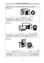 Предварительный просмотр 173 страницы Mitsubishi Electric MELDAS MDS-B-SVJ2 Series Specifications And Instruction Manual