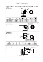 Предварительный просмотр 174 страницы Mitsubishi Electric MELDAS MDS-B-SVJ2 Series Specifications And Instruction Manual