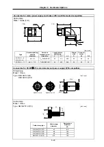 Предварительный просмотр 175 страницы Mitsubishi Electric MELDAS MDS-B-SVJ2 Series Specifications And Instruction Manual