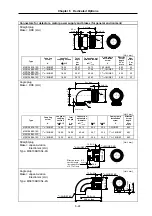 Предварительный просмотр 176 страницы Mitsubishi Electric MELDAS MDS-B-SVJ2 Series Specifications And Instruction Manual