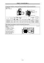 Предварительный просмотр 177 страницы Mitsubishi Electric MELDAS MDS-B-SVJ2 Series Specifications And Instruction Manual