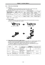 Предварительный просмотр 180 страницы Mitsubishi Electric MELDAS MDS-B-SVJ2 Series Specifications And Instruction Manual